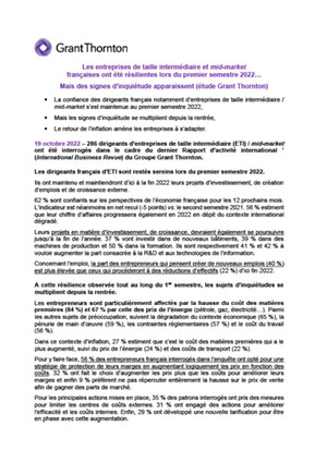 Publication du Rapport d’activité international (IBR) du 1er semestre 2022