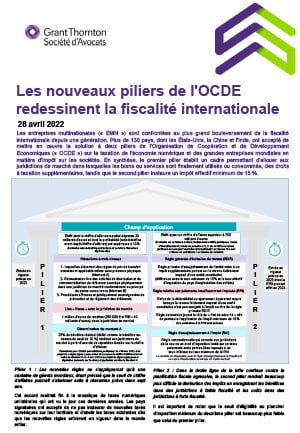 Les nouveaux piliers de l'OCDE redessinent la fiscalité internationale