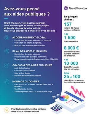 Accompagnement et aides publiques