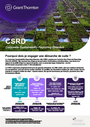 Article CSRD - Pourquoi dois-je engager une démarche de suite ?