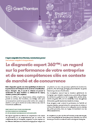 Le diagnostic expert 360°TM